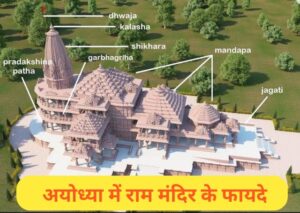 ram mandir ayodhya kab tak ban jaayega, ram mandir benefits in hindi,