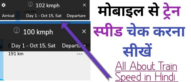 how to check train speed in hindi, Rail ki gati kaise pata kare,