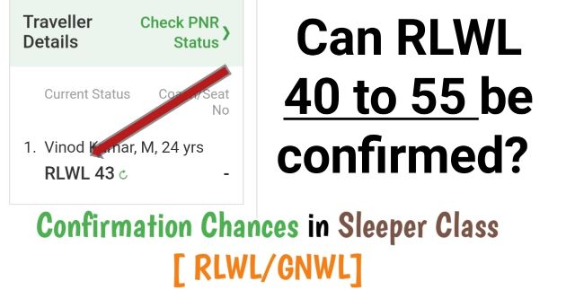 confirmation chances in sleeper class, rlwl 41 means,